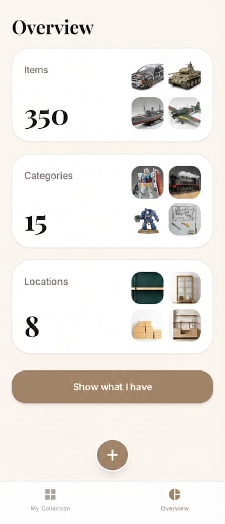 Collection dashboard overview